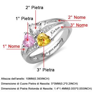 Anello Con Incisione e Pietra di Nascita In Argento