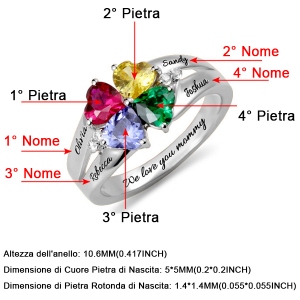 Anello Con Incisione e Pietra di Nascita In Argento