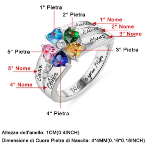 Anello Con Incisione e Pietra di Nascita In Argento