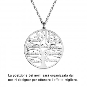 La Collana con nome del'albero genealogico