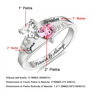 Anello Con Incisione e Pietra di Nascita In Argento